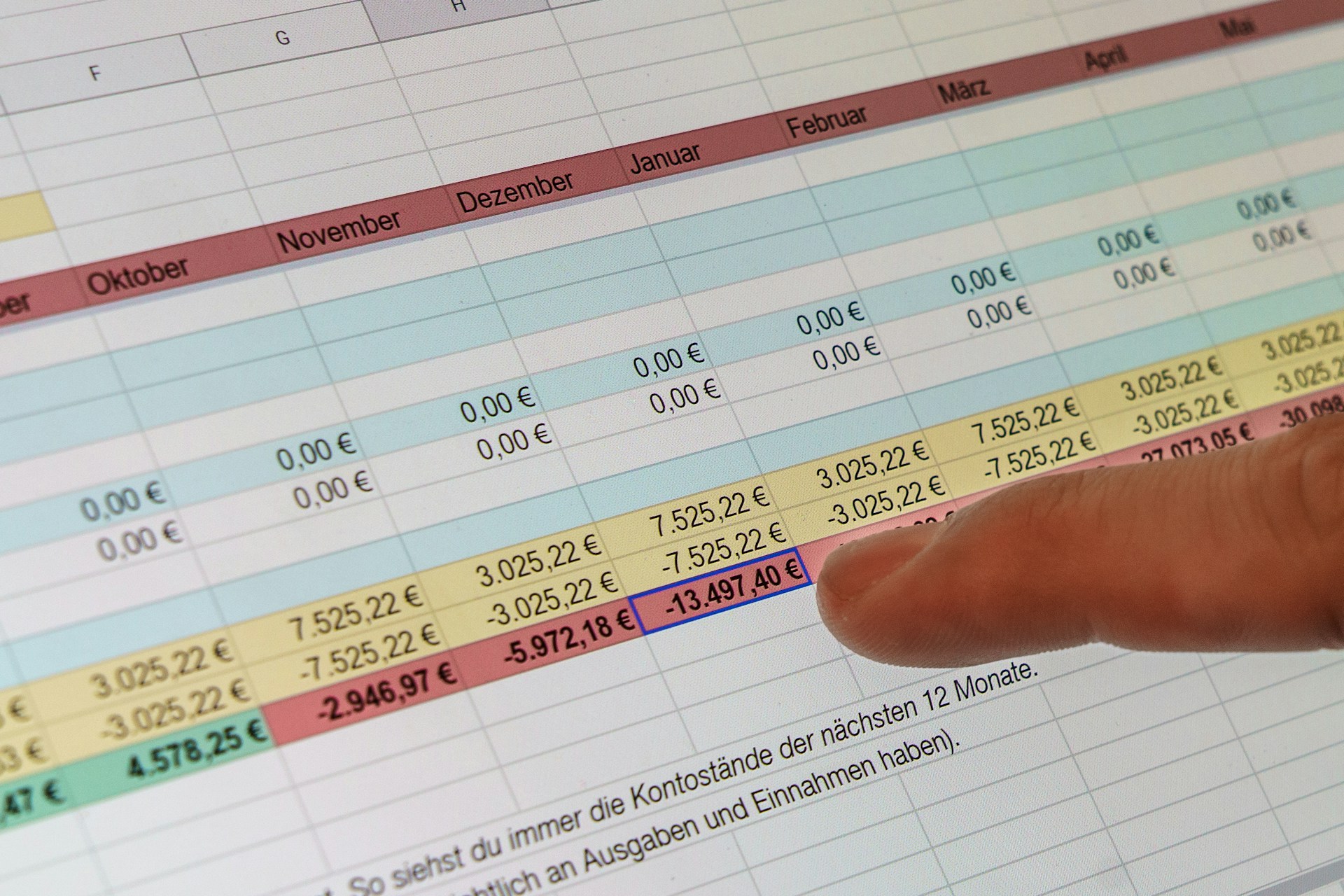 calculer-un-pourcentage-sur-excel